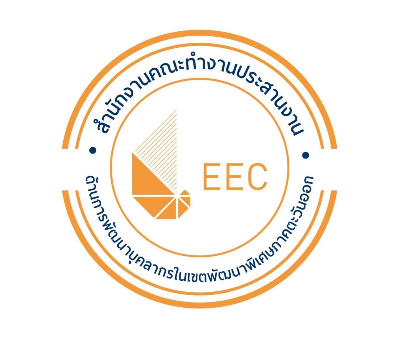 สำนักงานคณะทำงานประสานงาน